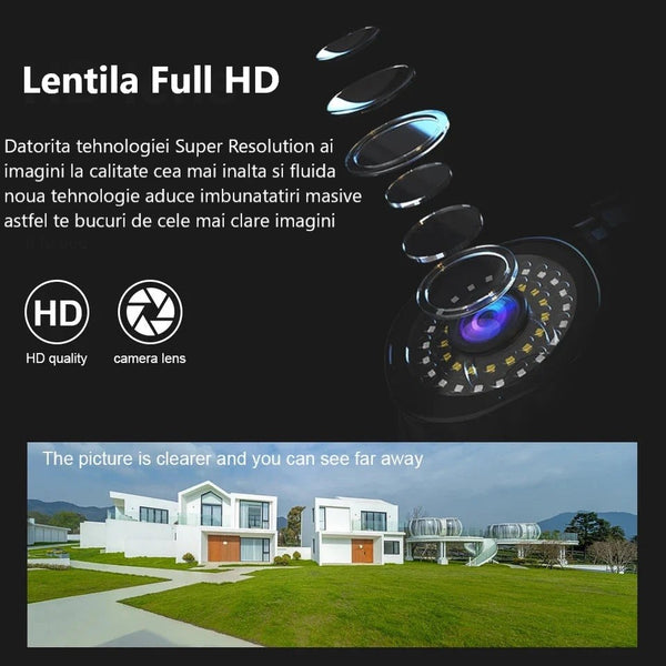 Set 2 camere supraveghere WiFi + 2 carduri microSD 32GB incluse, 360°, 2MP Full HD, vedere nocturnă
