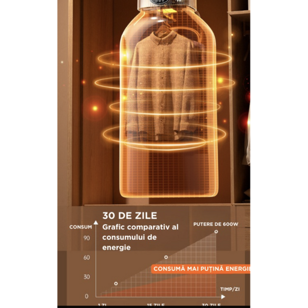 Uscator de rufe electric incorporabil 10Kg control touch screen pliabil protectie supraincalzire